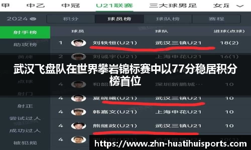武汉飞盘队在世界攀岩锦标赛中以77分稳居积分榜首位
